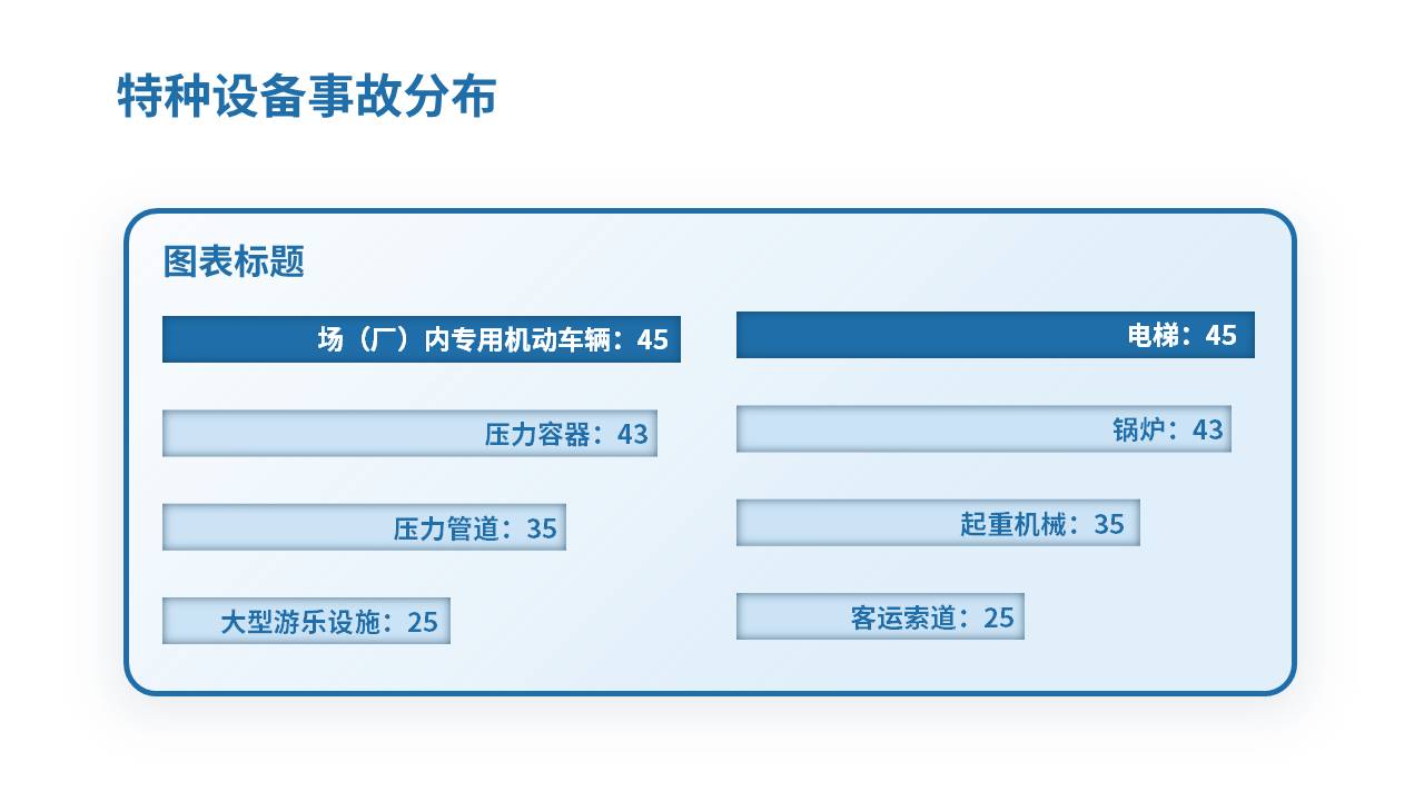 企业培训 (16).pptx